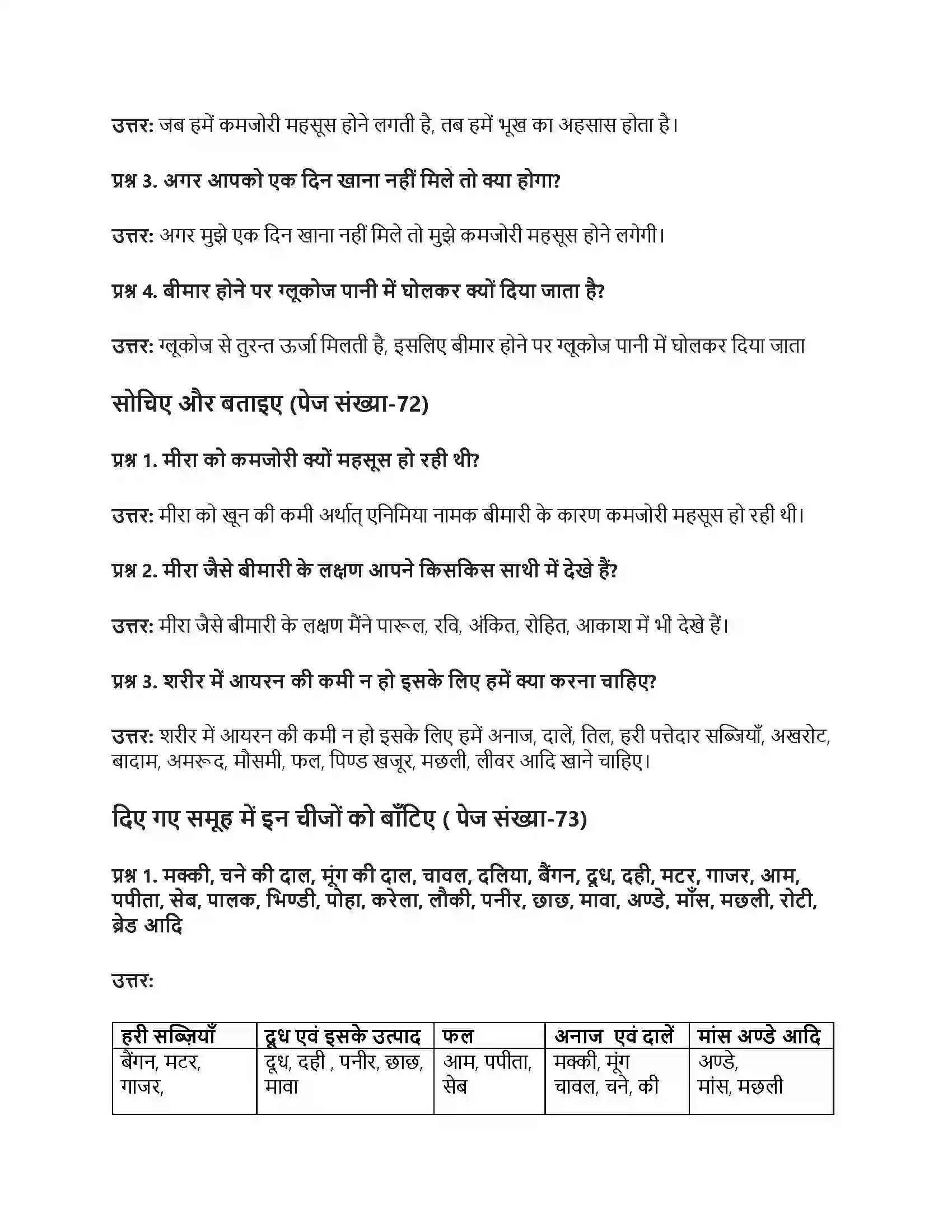 RBSE Class 5th पर्यावरण अध्ययन खाने से पचने तक Solution 2