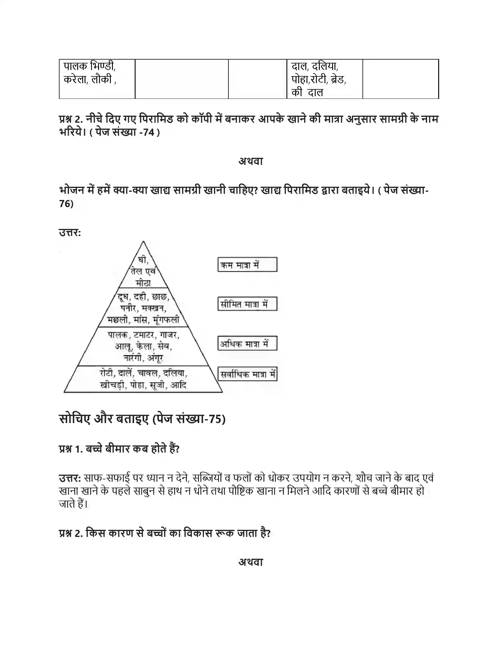 RBSE Class 5th पर्यावरण अध्ययन खाने से पचने तक Solution 3