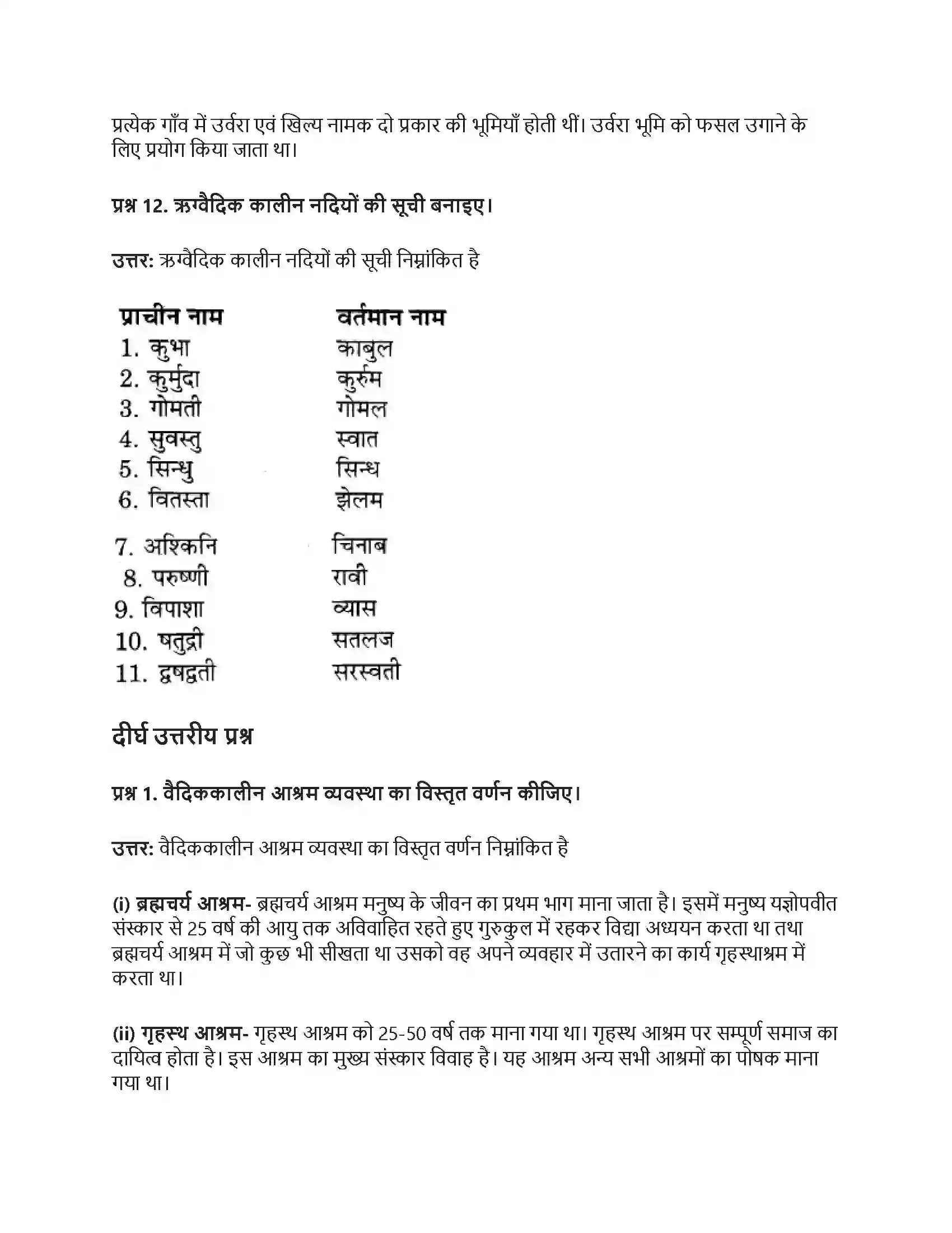 RBSE Class 6th सामाजिक विज्ञान वैदिक सभ्यता एवं सामाजिक विज्ञानि Solution 12