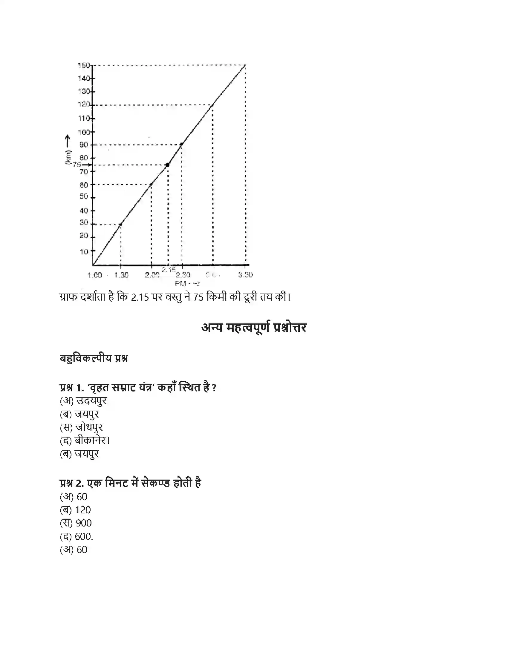 RBSE Class 7th विज्ञान समय एवं चाल Solution 8