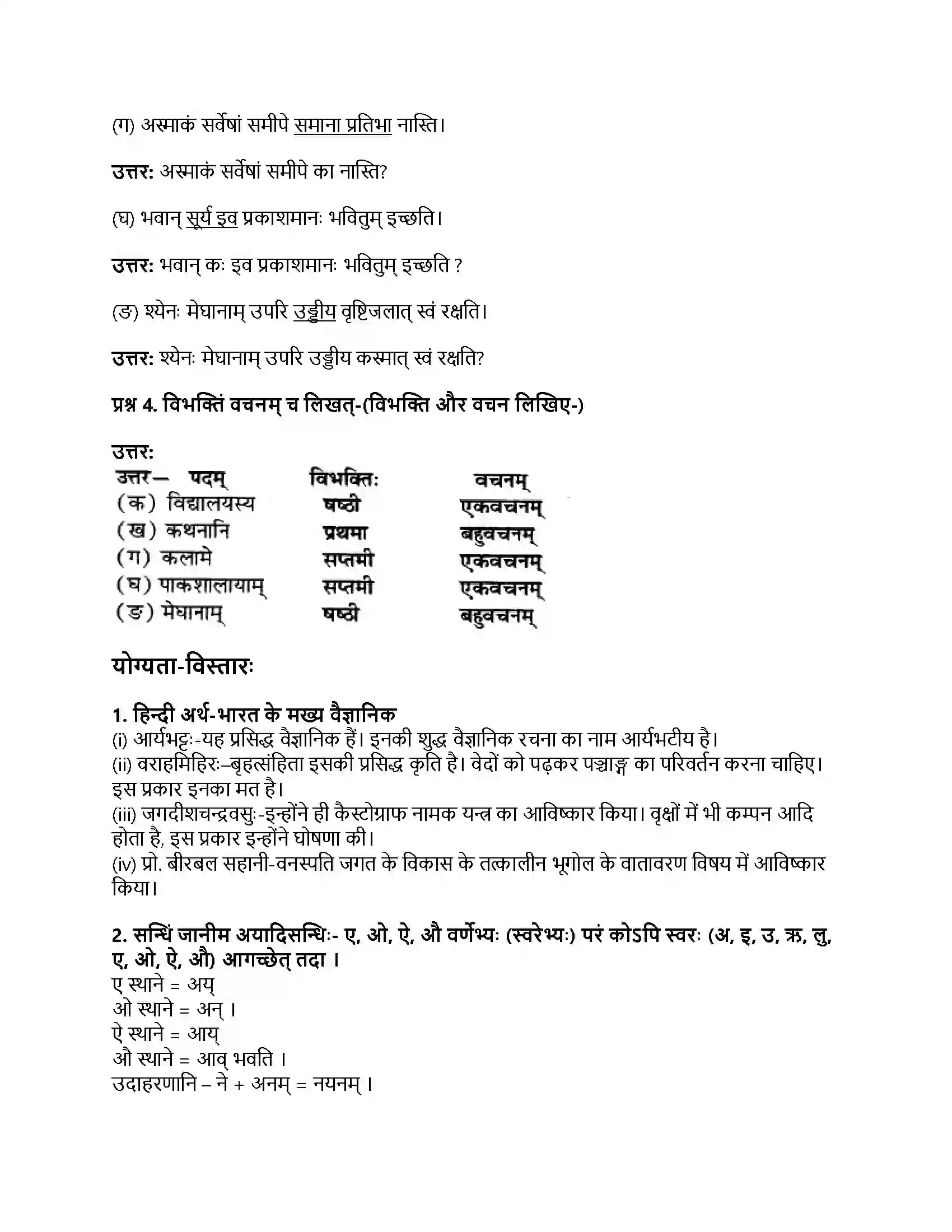 RBSE Class 7th संस्कृत डॉ. ए.पी.जे. अब्दुलकलामः Solution 2