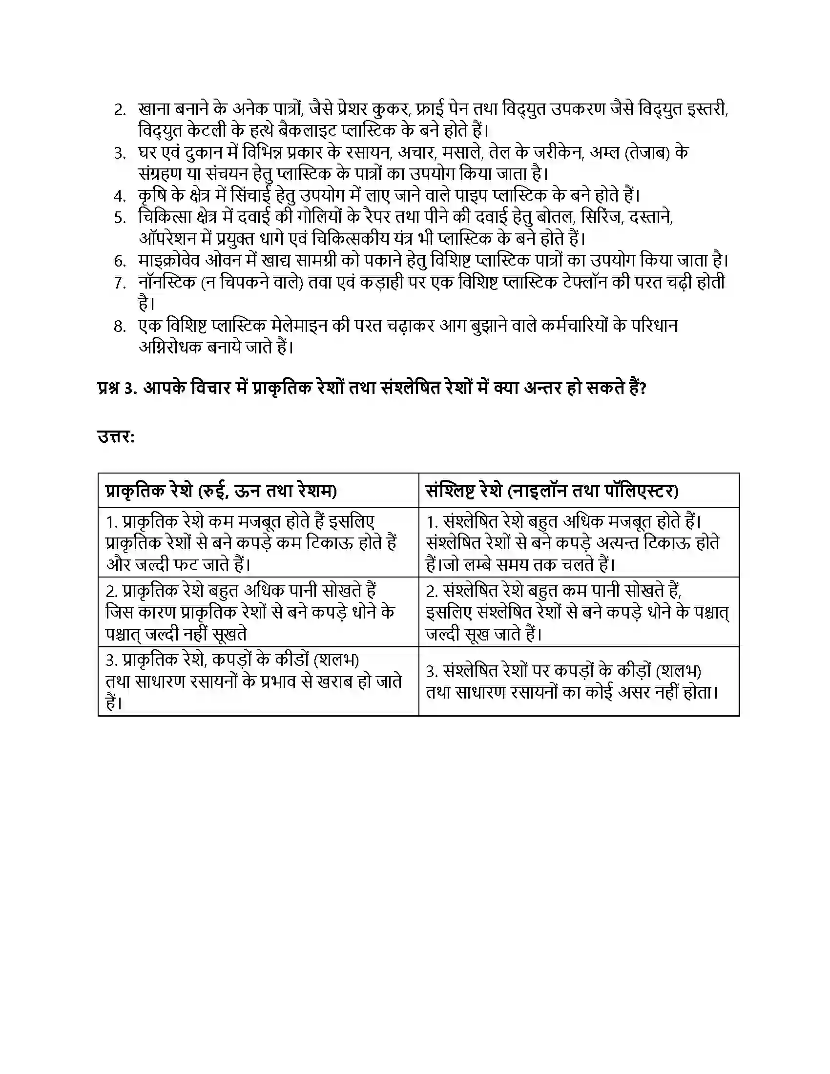 RBSE Class 8th विज्ञान संश्लेषित रेशे और प्लास्टिक Solution 16