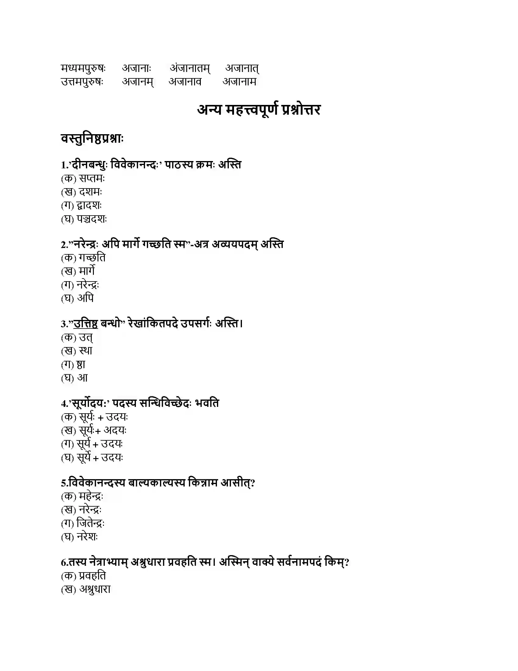 RBSE Class 8th संस्कृत दीनबन्धुः विवेकानन्दः Solution 5