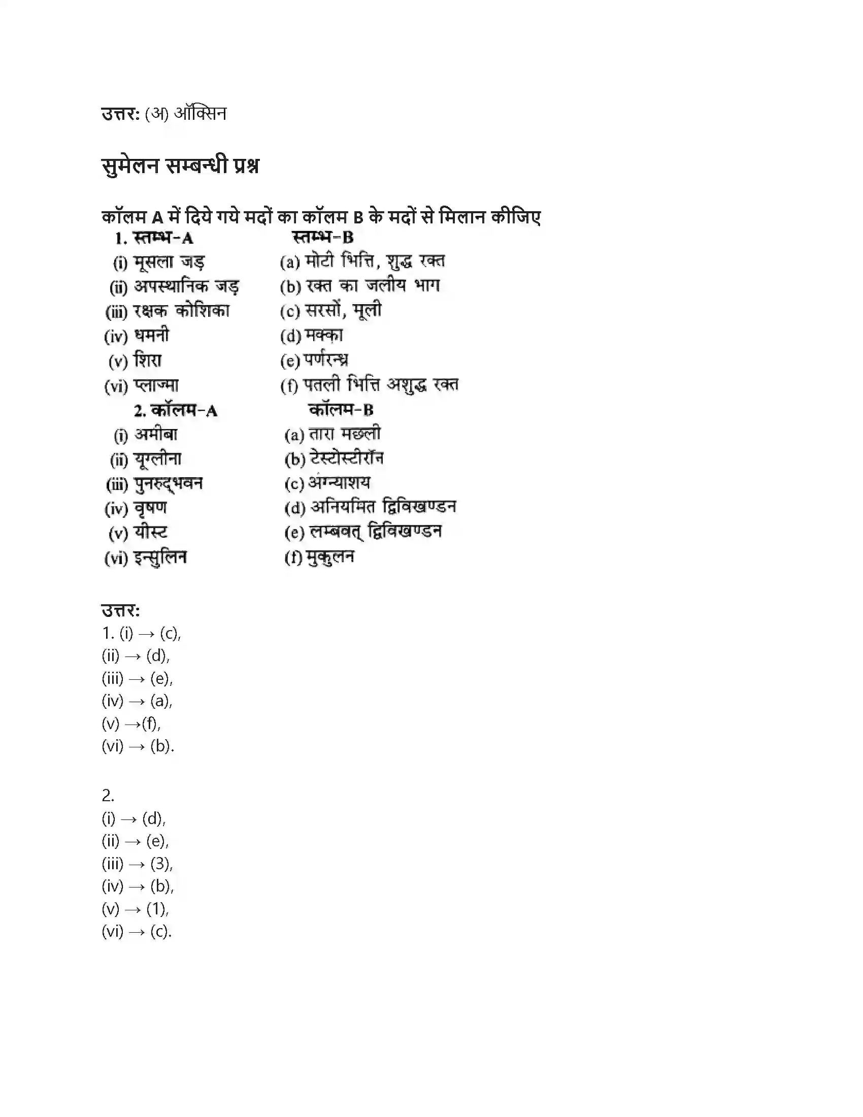 RBSE Class 9th विज्ञान सजीवों की प्रमुख क्रियाएँ। Solution 25
