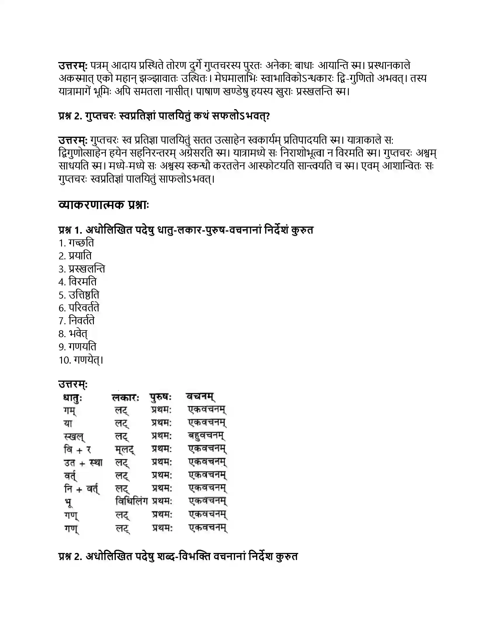 RBSE Class 9th संस्कृत कार्यं खलु साधयेयम् Solution 3