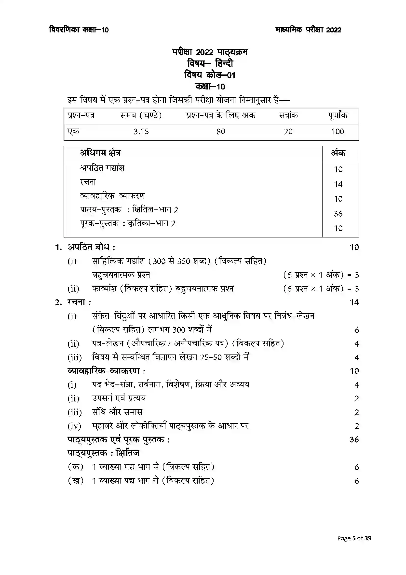 RBSE Class 10th 2022 Hindi Syllabus 1