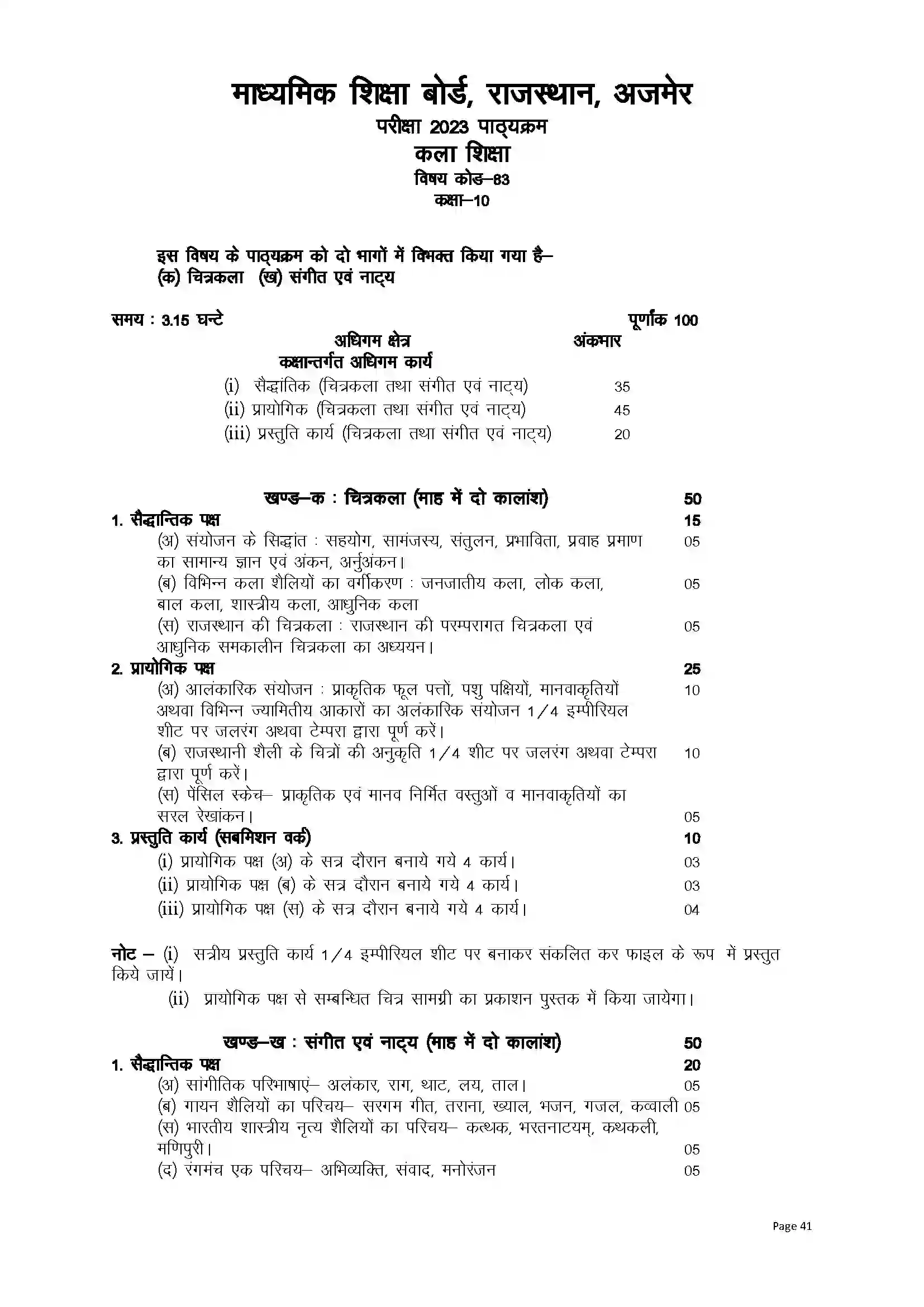 RBSE Class 10th 2023 Art Education Syllabus 1