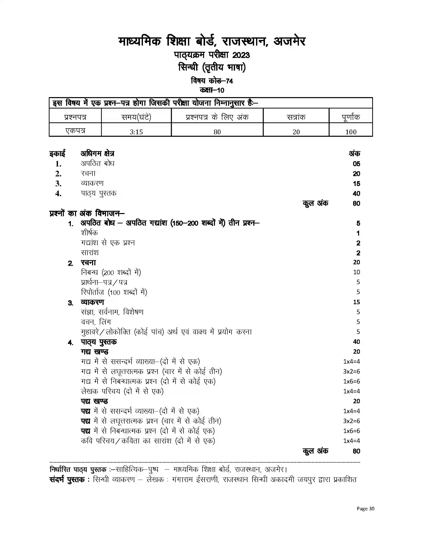 RBSE Class 10th 2023 Sindhi Syllabus 1