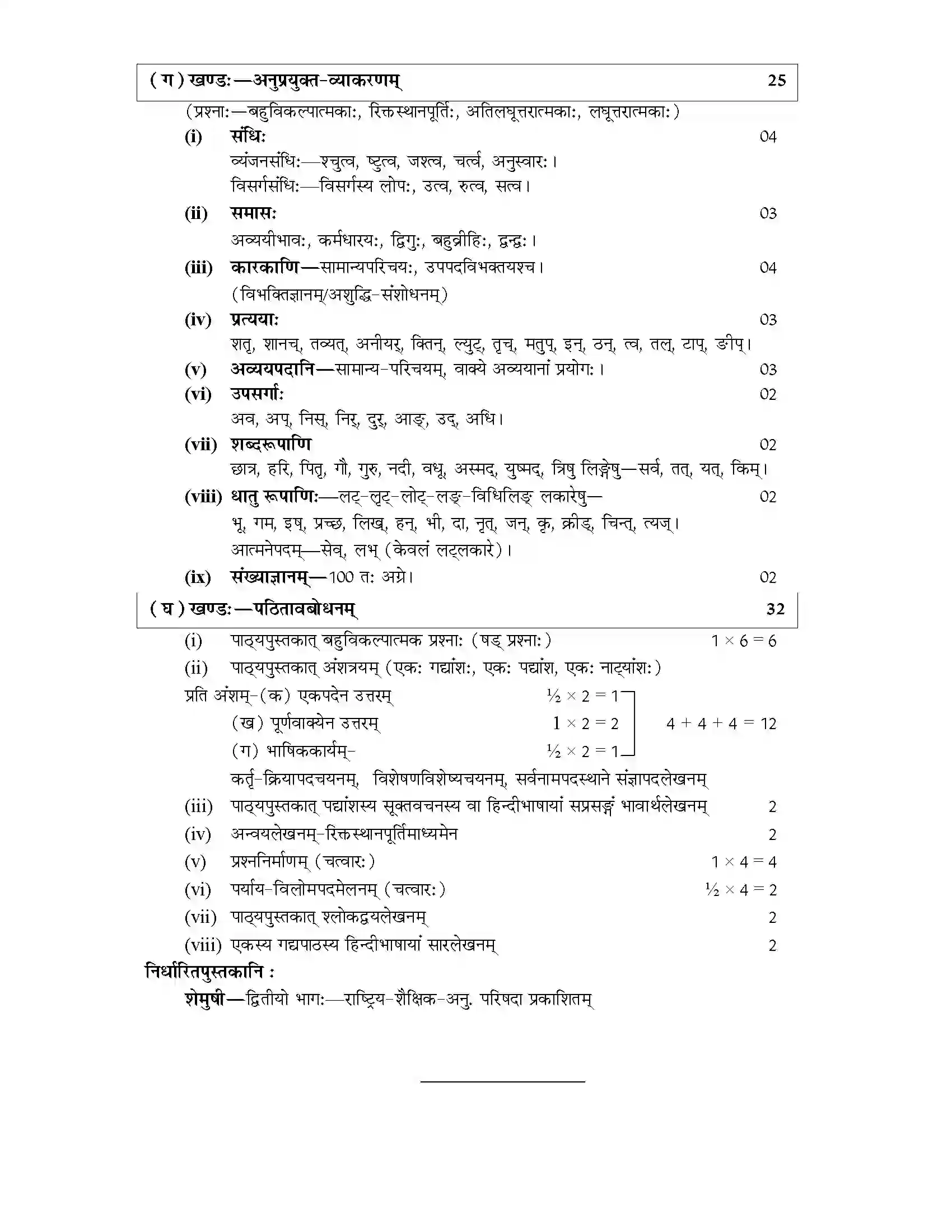 RBSE Class 10th 2024 Sanskrit Syllabus 2