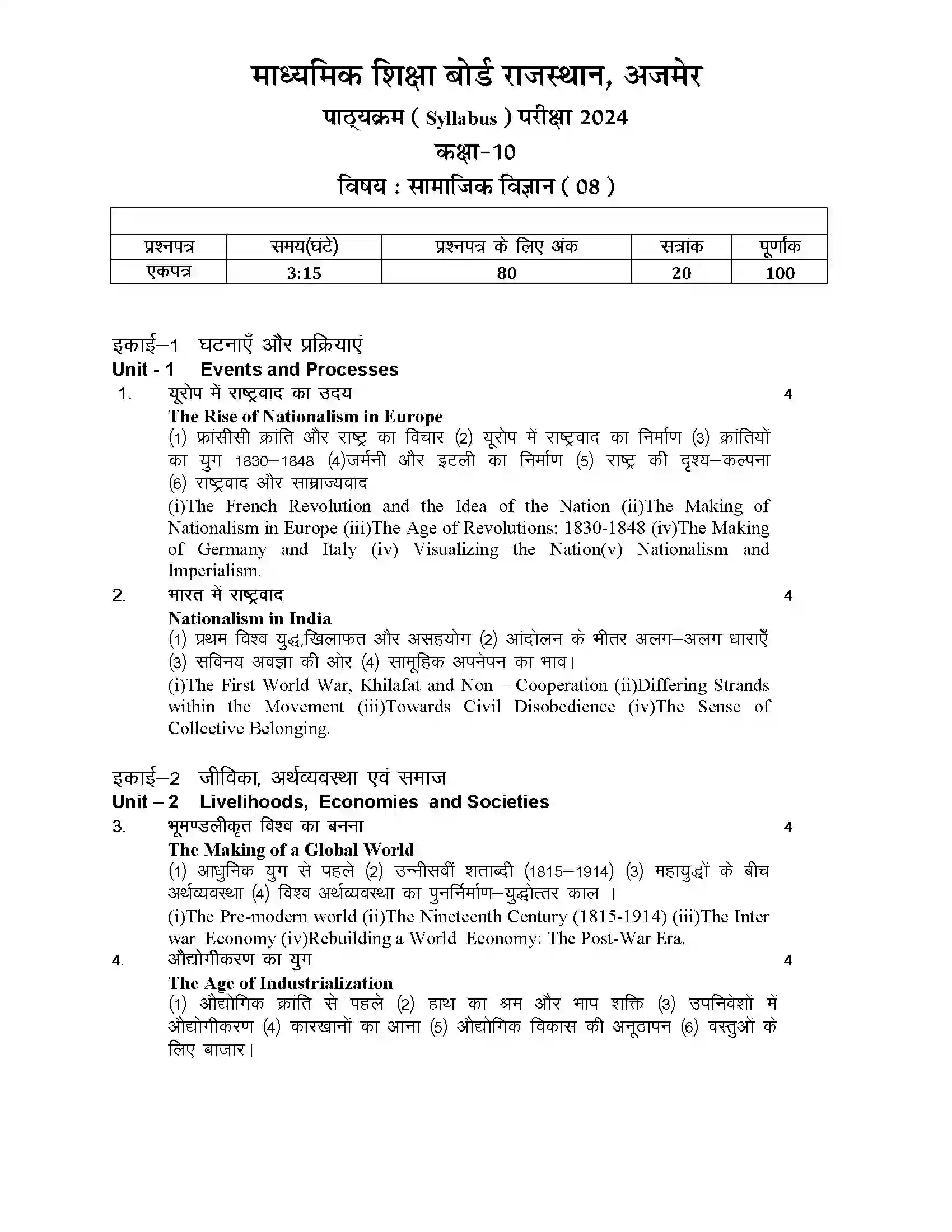 RBSE Class 10th 2024 Social Science Syllabus 1