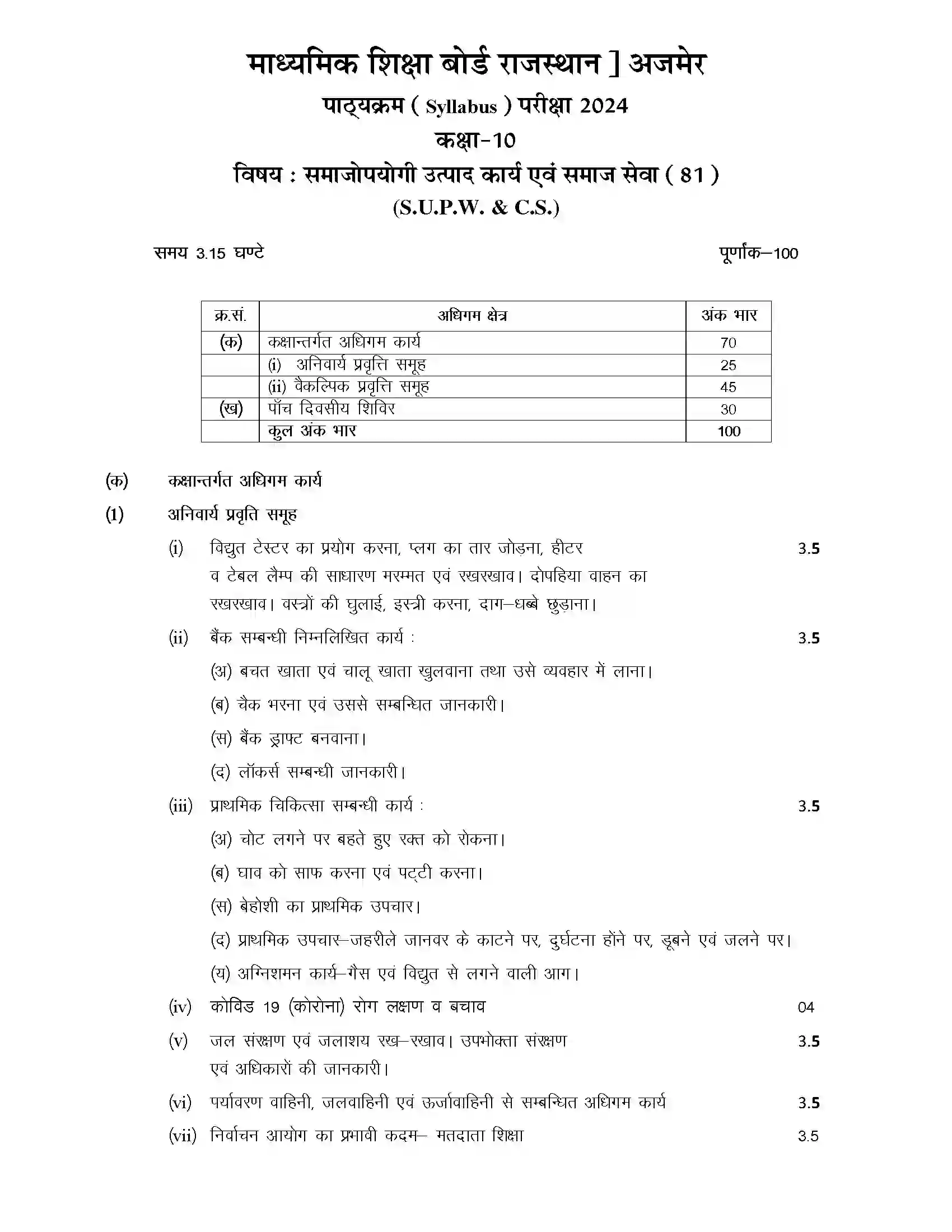 RBSE Class 10th 2024 Socially Useful Productive Work Syllabus 1