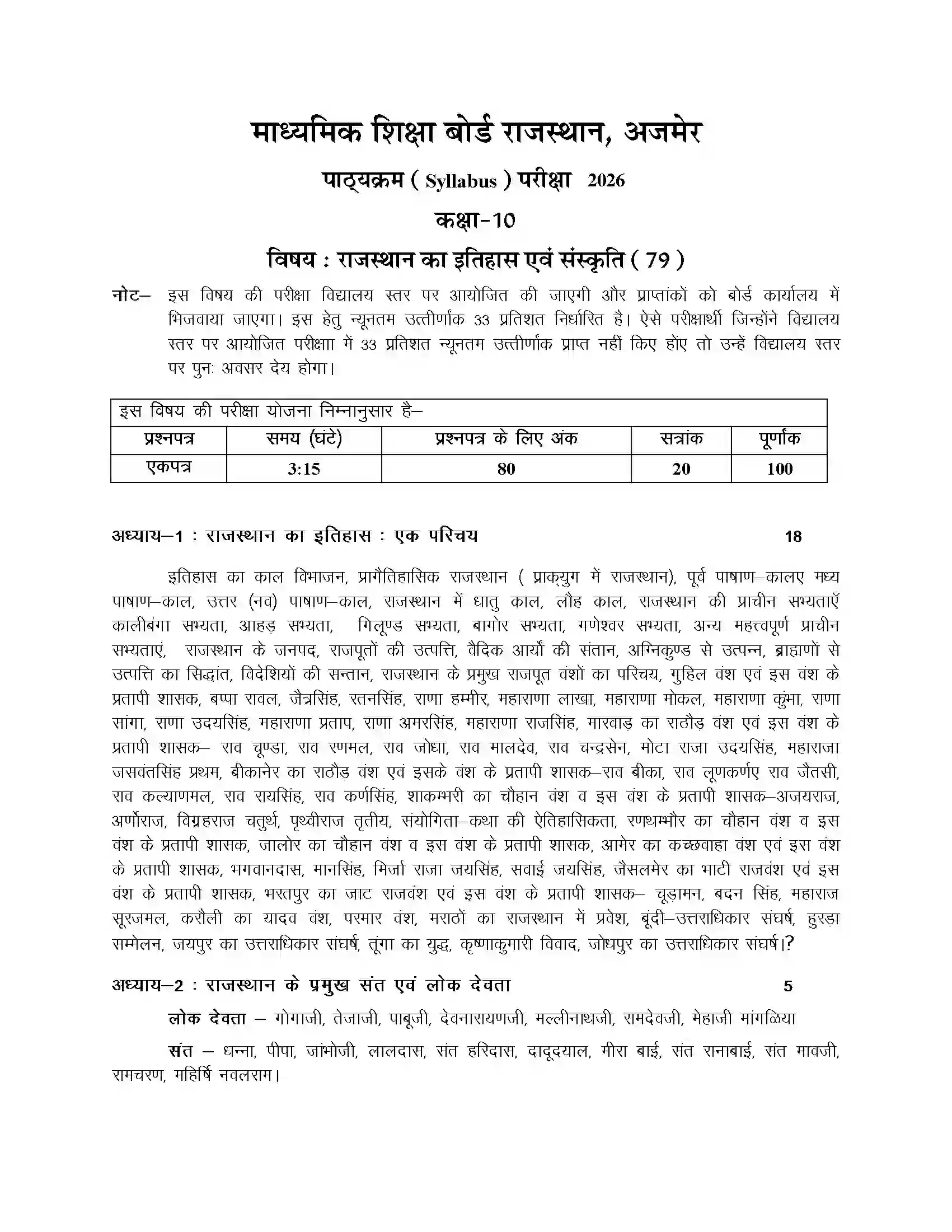 RBSE Class 10th 2026 राजस्थान का इतिहास एवं संस्कृति Syllabus 1
