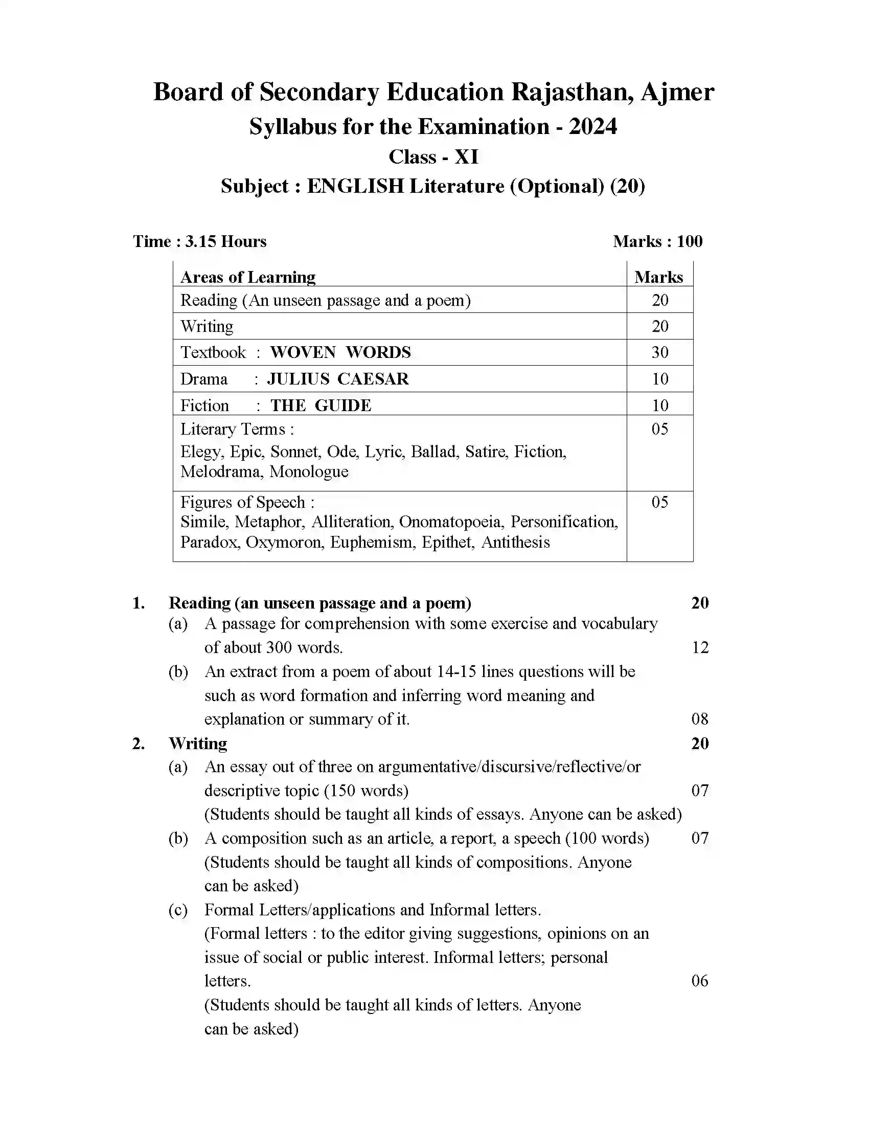RBSE Class 11th 2024 English Literature Syllabus 1