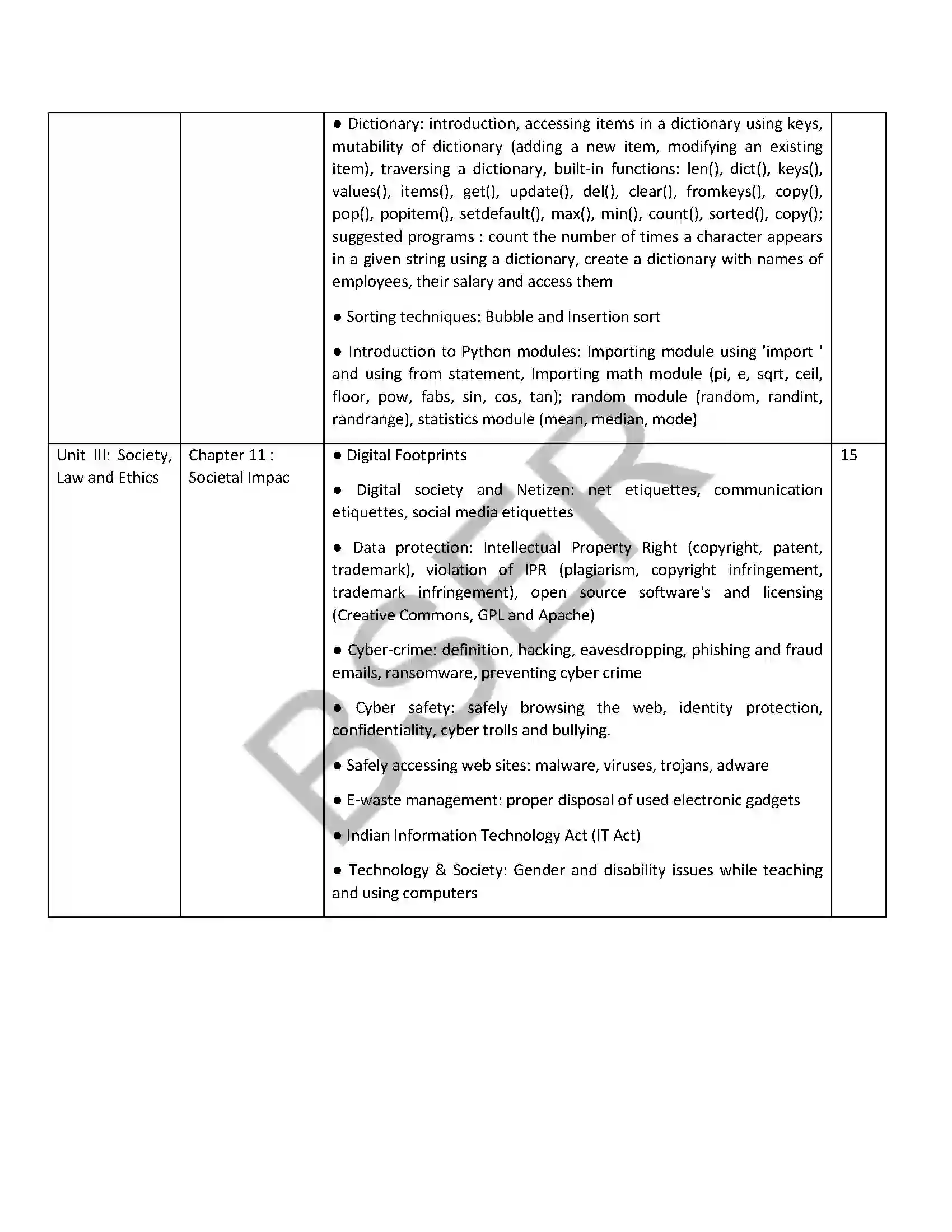 RBSE Class 11th 2026 Computer Science Syllabus 3