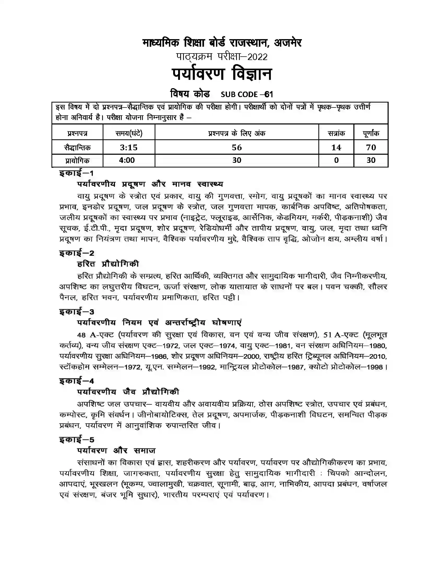 RBSE Class 12th 2022 पर्यावरण विज्ञान Syllabus- Syllabus 1