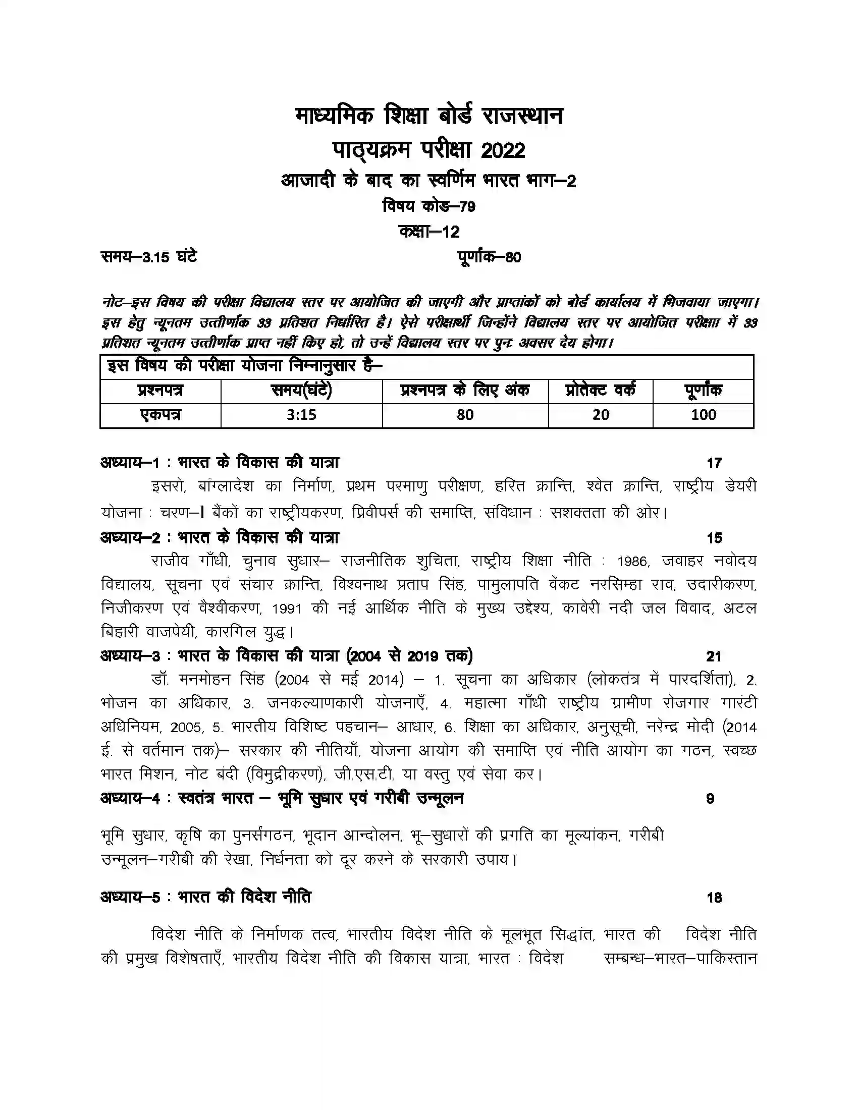 RBSE Class 12th 2022 पर्यावरण विज्ञान Syllabus- Syllabus 4