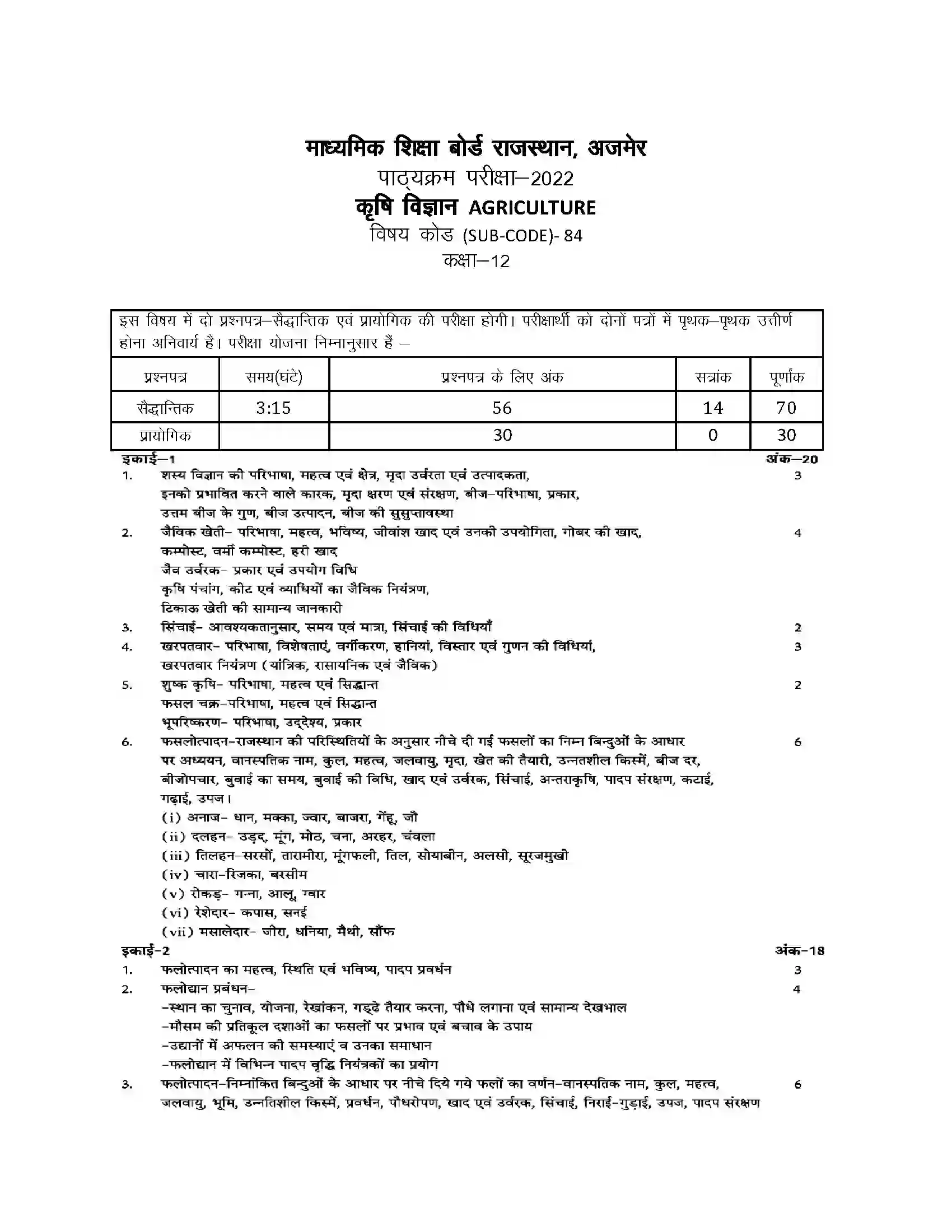 RBSE Class 12th 2022 पर्यावरण विज्ञान Syllabus- Syllabus 6