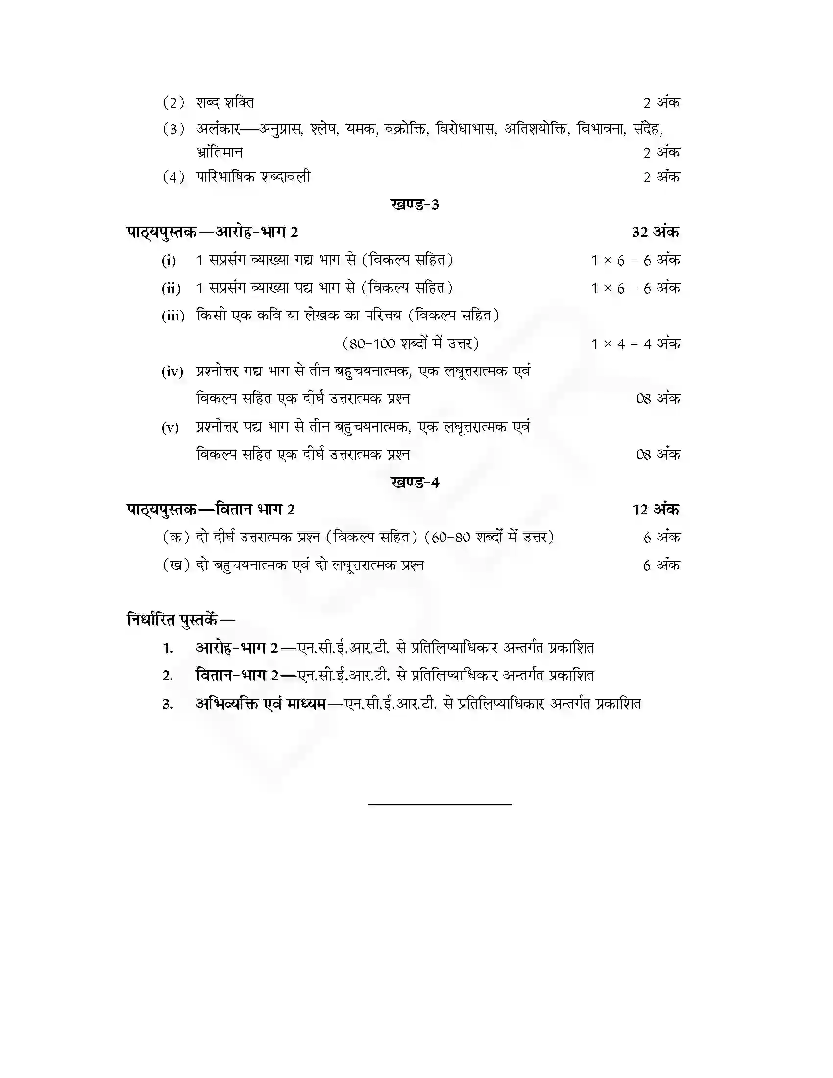 RBSE Class 12th 2025 हिन्दी अनिवार्य Syllabus 2