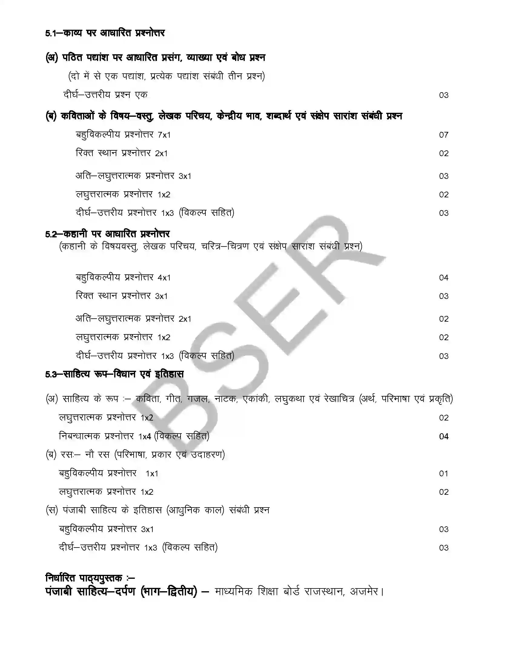 RBSE Class 12th 2026 पंजाबी साहित्य Syllabus 2