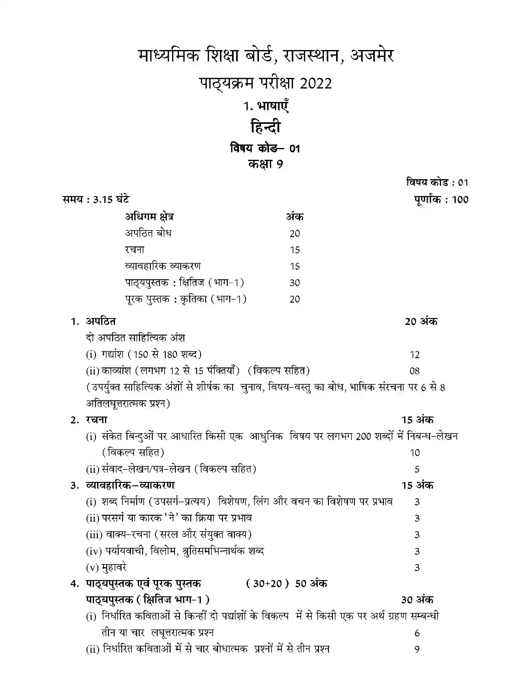 RBSE Class 9th 2022 Hindi Syllabus 1