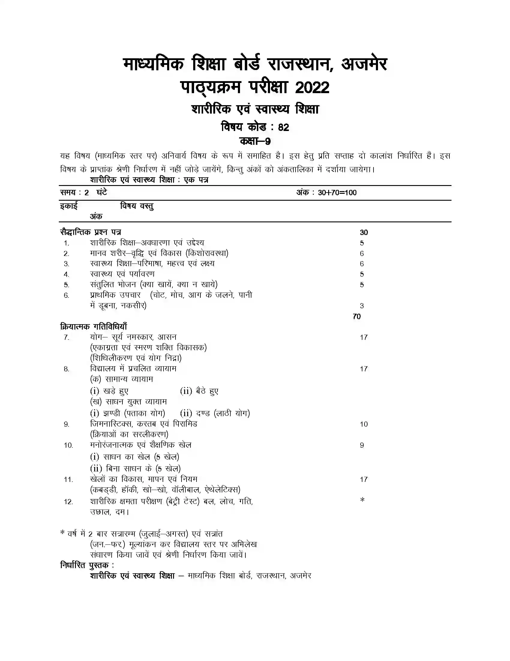 RBSE Class 9th 2022 Physical and Health Education Syllabus 1