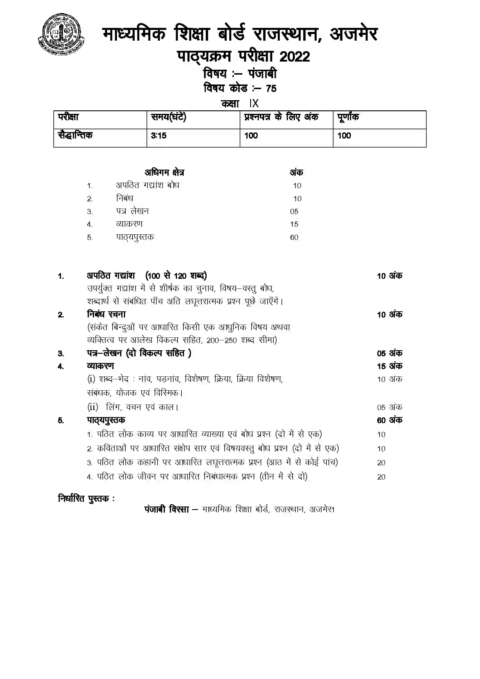 RBSE Class 9th 2022 Punjabi Syllabus 1
