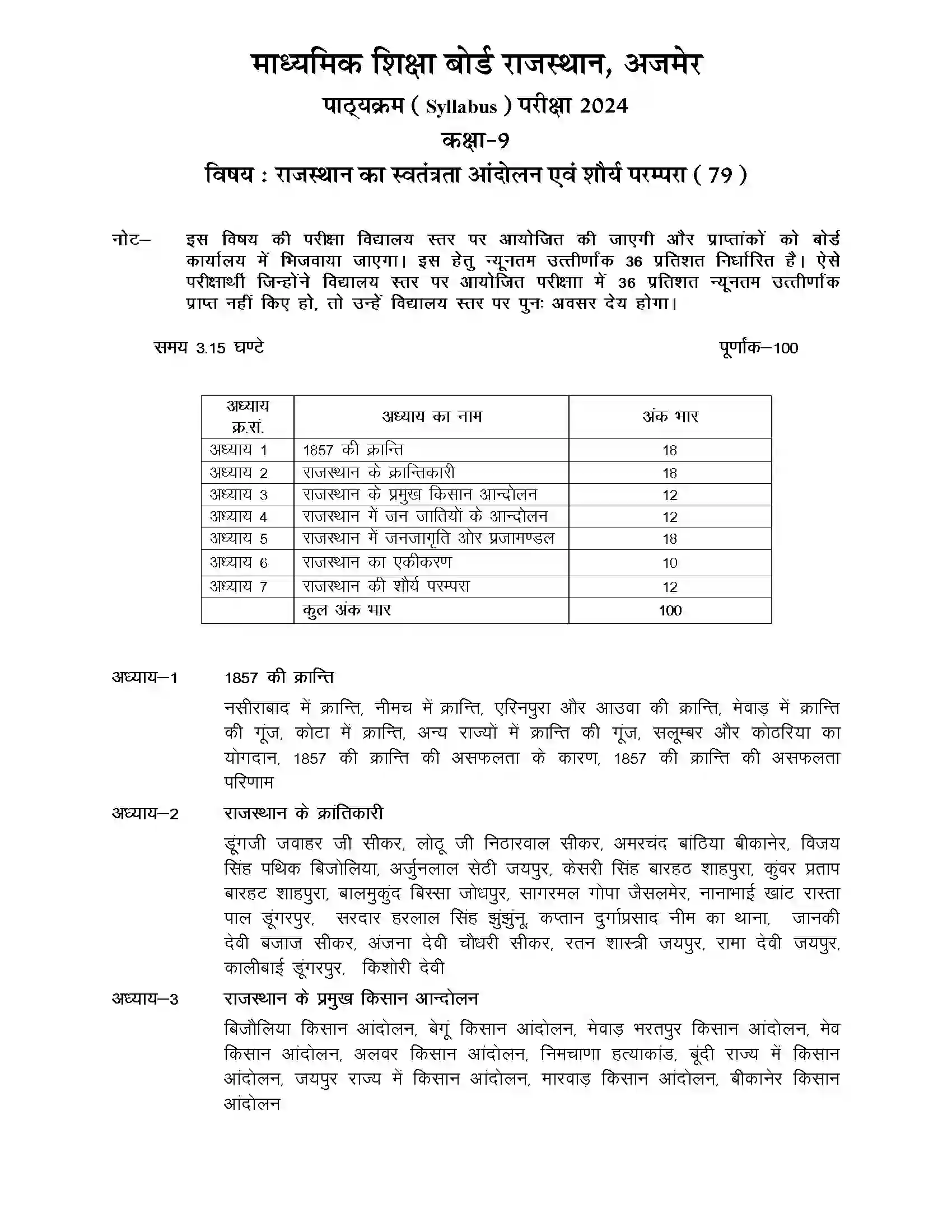 RBSE Class 9th 2024 Freedom Movement and Bravery Tradition of Rajasthan Syllabus 1