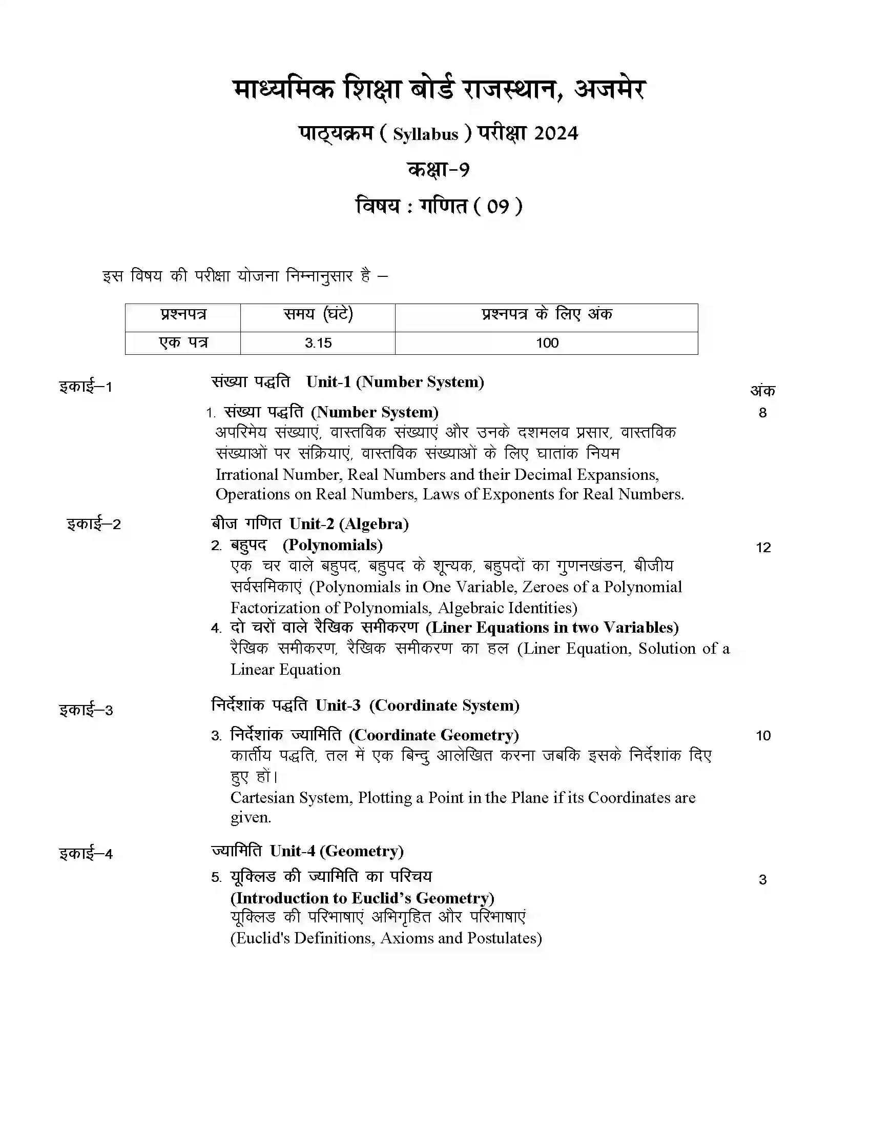 RBSE Class 9th 2024 Maths Syllabus 1