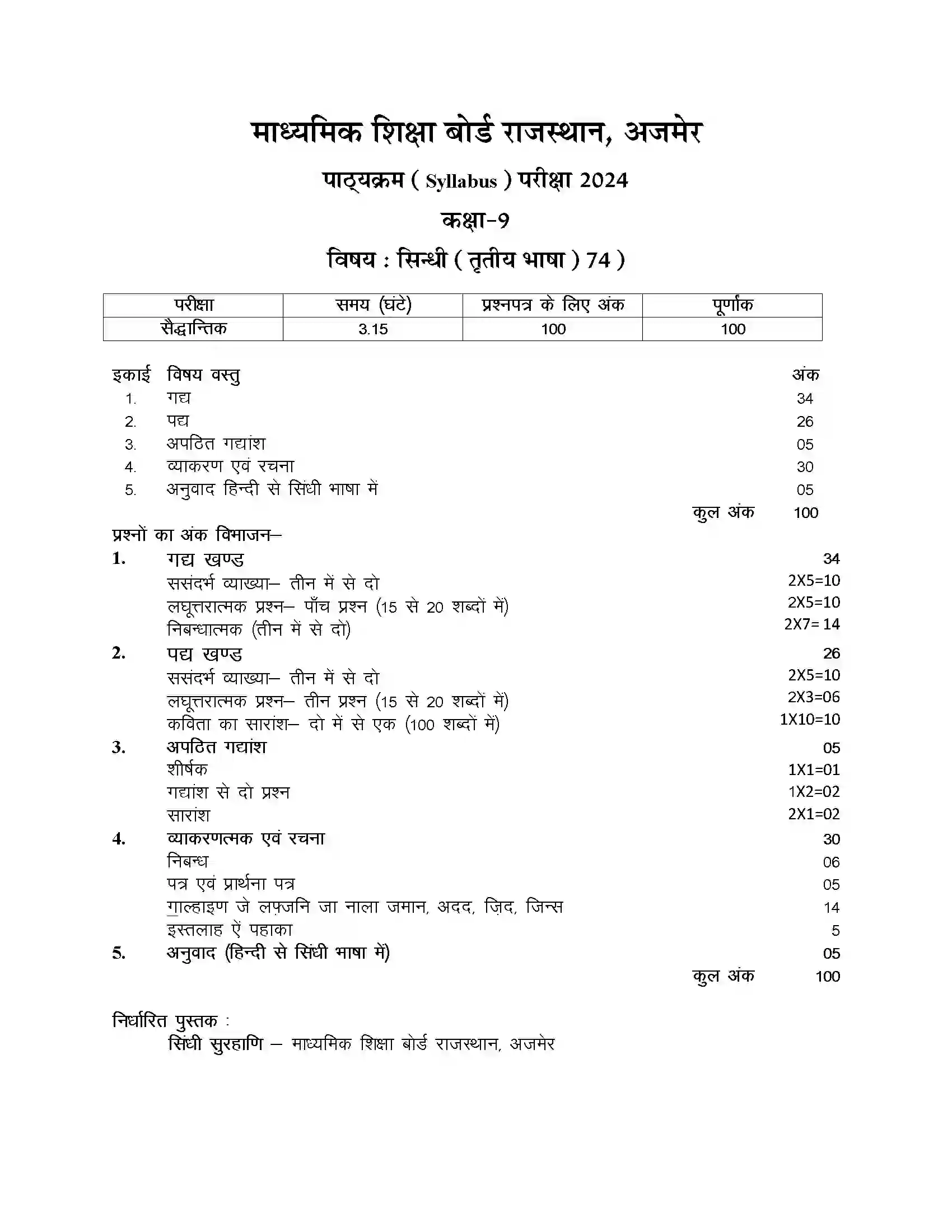 RBSE Class 9th 2024 Sindhi Syllabus 1
