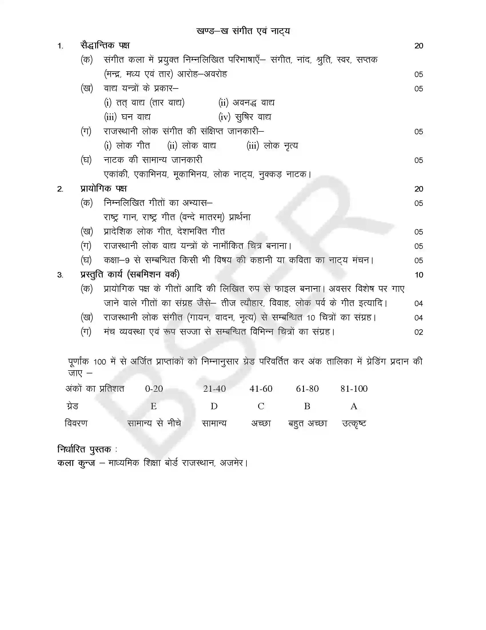 RBSE Class 9th 2025 Arts Education Syllabus 2