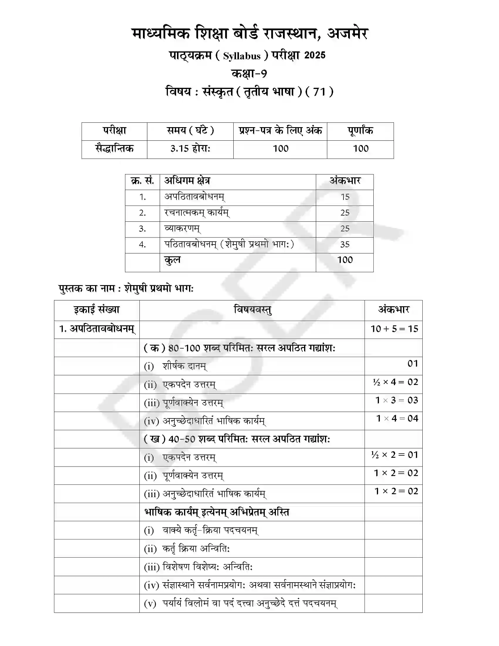 RBSE Class 9th 2025 Sanskrit Syllabus 1