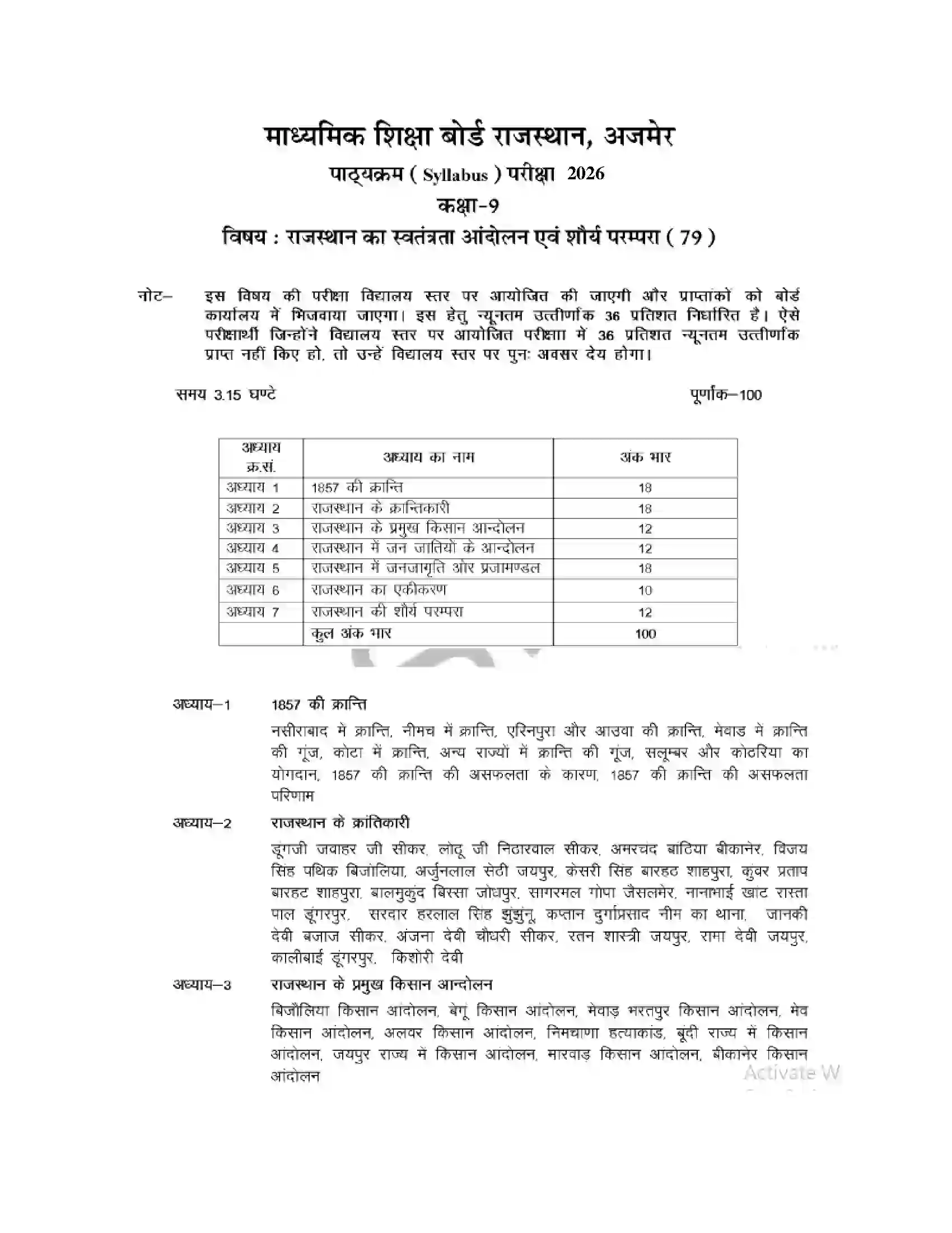RBSE Class 9th 2026 राजस्थान का स्वतंत्रता आंदोलन एवं शौर्य परम्परा Syllabus 1